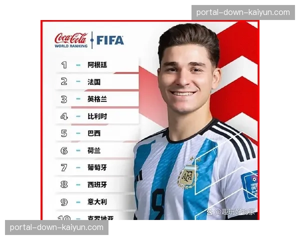 国际足联公布最新排名,世预赛表现出色球队排名大幅跃升 国际足联公布最新排名,世预赛表现出色球队排名大幅跃升