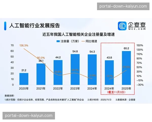 深度报道：科技赋能训练——人工智能数据分析系统在意大利俱乐部的应用报告